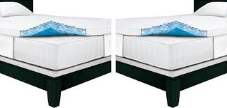 Best selling gel memory foam mattress toppers 2021. Sertarest Full 3 Inch Gel Memory Foam Mattress Topper Review