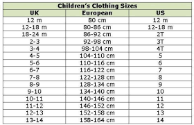 Pin By Lorna Adera On Size Chart For Kids Baby Clothes