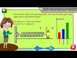 Download media pembelajaran interaktif flash. Download Media Pembelajaran Interaktif Kesetimbangan Benda Tegar Fisika Mrflash Mp4 Mp3 3gp Naijagreenmovies Fzmovies Netnaija