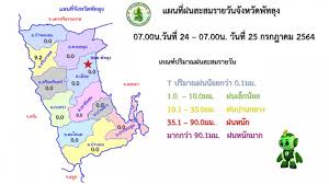 หวยลาวจำปาสัก 25 กรกฎาคม 64 : Kdqzlzfkgt23dm
