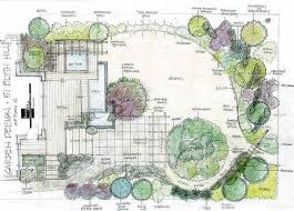 7 Heavenly Garden Design Graph Paper Ideas Cottagegardenideasartstudios Design Garde Garden Design Plans Landscape Design Drawings Landscape Design Plans