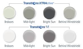 Ophthalmic Lenses August 2011