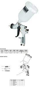 Pin On Paint Sprayers 79702
