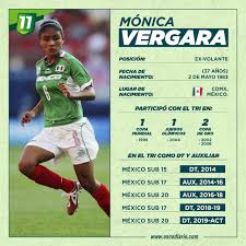 Después de 14 años, el tricolor femenil volverá a disputar un encuentro en el coloso de santa úrsula y tendrá grandes sorpresas como el debut de la entrenadora monica vergara o la primera. Diario Digital Deportivo Oncediario Todo Sobre El Futbol Mexicano Y Las Ligas Mas Importantes Del Mundo