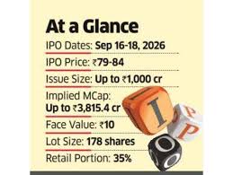 Can Hero Motors IPO deliver long-term growth for high-risk investors? - The Economic Times