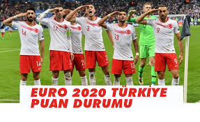 Grubun ikinci maçı ise galler ve i̇sviçre arasında oynandı. Turkiye Euro 2020 Puan Durumu