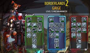 True vault hunter mode is the same game of borderlands 2, except it starts up with your character after completing the quest and killing terramorphous the invincible, all enemies will be scaled up to level 50. Steam Community Guide The Ultimate Badass Build Guide