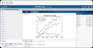 Learn With Matlab And Simulink Tutorials - Matlab & Simulink