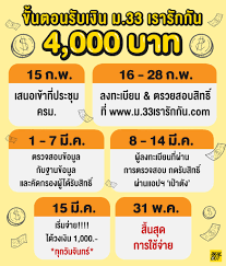รายการ และแสดงความคิดเห็น ผ่านช่องทางต่างๆ youtube : 1zw3s8urjeuonm