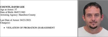 Latest Hamilton County Arrest Report