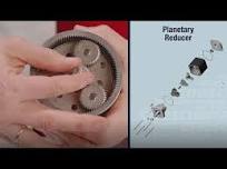 Gear Motor Basics | Planetary Reducers