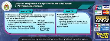 Sebelum ini senarai hitam dikenakan. Portal Rasmi Jabatan Imigresen Malaysia