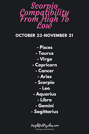 Scorpio Compatibility Who Are Their Love Matches Virgo Compatibility Sagittarius Compatibility Aries And Sagittarius
