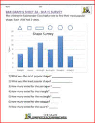 Bar Graph Worksheets 2nd Grade Shape Survey 2nd Grade