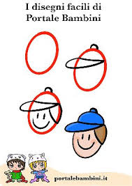 Pamela nails&makeup 102.686 views2 year ago. Disegni Facili Con I Numeri Portalebambini It