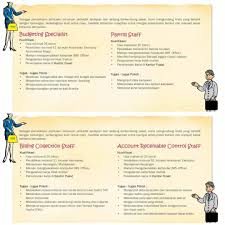 Permintaan (formal) seperti itu biasanya berbentuk tertulis yang nama nah, demikianlah sedikit penjelasan dari praktisi software akuntansi tentang apa saja tugas utama dari seorang staff pembelian sampai bertemu. Halo Rekanaker Info Loker Naker Hari Kementerian Ketenagakerjaan Republik Indonesia Facebook