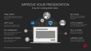 Want To Know How To Improve Your Presentation Try This Infographics From Presentationload Infographic Good Presentation Improve Yourself