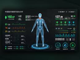 Medical Data Visualization Data Visualization Data Visualization Design Visualisation