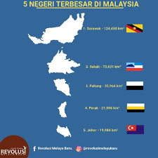 Jika dari a ke b dihubungkan relasi dua l … ebihnyadari, tentukan relasi dari himpunan ake himpunan b dengan diagram panah2. 5 Negeri Terbesar Di Malaysia Legasi Pemikir Lekir Facebook