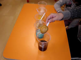 Yumurta Deneyi Okul Oncesi Egitimi Net