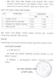 This post provides neaea grade 12 placement 2021 details, www.neaea.gov.et grade 12 get all information about neaea grade 12 placement 2021 the national educational assessment and examination agency (neaea), ethiopia have published the neaea grade 12 placement 2021 choice. 2020 Neaea Grade Result How To Check Neaea Gov Et Myschooleth