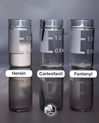 Image result for Fentanyl