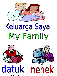 We did not find results for: Keluarga Saya