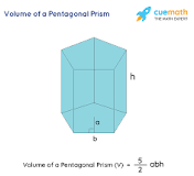 Volume of Pentagonal Prism - Formula, Definition and Examples ...