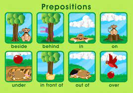 This worksheet is for kids and beginner esl students to practice making sentences with. Preposition And Phrasal Verbs English Grammar Prepositions English Prepositions