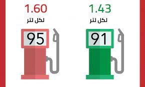 بنزين 91 بـ(1.43) ريال للتر الواحد، فيما سيكون سعر لتر البنزين 95. Ø£Ø±Ø§Ù…ÙƒÙˆ ØªØ¹Ù„Ù† Ø£Ø³Ø¹Ø§Ø± Ø§Ù„Ø¨Ù†Ø²ÙŠÙ† Ø§Ù„Ø¬Ø¯ÙŠØ¯Ø© ÙÙŠ Ø§Ù„Ø³Ø¹ÙˆØ¯ÙŠØ© Ø§Ù„Ø®Ù…ÙŠØ³ 10 2 2021 Ø³Ø¹Ø± Ø§Ù„Ø¨Ù†Ø²ÙŠÙ† 91 95 Ø§Ù„ÙŠÙˆÙ… Ø§Ù„Ø¬Ø¯ÙŠØ¯ Ø¬Ø±ÙŠØ¯Ø© Ù„Ø­Ø¸Ø§Øª Ù†ÙŠÙˆØ²