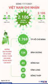 Linh hoạt bám nghị quyết, đến nay, sau gần 7 tháng thực hiện, phường đã hoàn thành 16/18 tiêu chí. Lnfn21 Qwtlepm