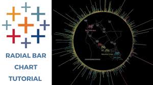 Tableau Radial Bar Chart Tutorial