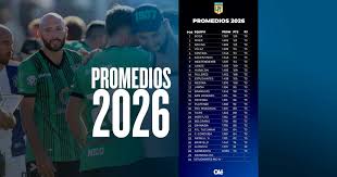 Fútbol Argentino 2026: Boca Lidera Promedios, Ascensos Sacuden el Mapa