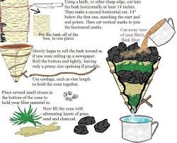 Primitive Water Filter Survival Techniques Survival Food Water Purification