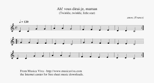 How to play twinkle twinkle little star on guitar. Listen To Twinkle Twinkle Little Star Frog Galliard Guitar Tab Png Image Transparent Png Free Download On Seekpng