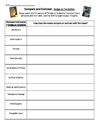 Novel Study Bridge To Terabithia And A Film Version Compare And Contrast In 2020 Bridge To Terabithia Novel Studies Compare And Contrast