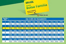 Bolsa família 2019, saiba tudo sobre o programa bolsa família, quem tem direito e como se cadastrar. Calendario Bolsa Familia 2018 Calendario Bolsa Familia Bolsa Familia Familia