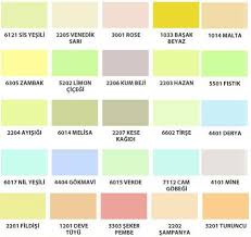 Pastel Renkler Nasil Giyilir Renkler Pastel Duvar Renkleri