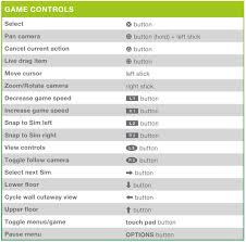 Staff report january 1, 2019 at 9:08 am. The Sims 4 Gameplay Controls For The Sims 4 On Console