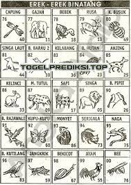 Check spelling or type a new query. Get Erek Erek Jual Rumah Png Sipeti