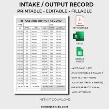 Image result for Urine Output