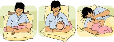 breastfeeding positions breastfeeding breastfeeding positions breastfeeding and bottle feeding