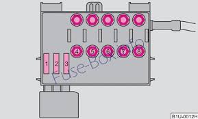 If you would like to download the newest version of odin. Fuse Box Diagram Skoda Octavia Mk1 1u 1996 2010