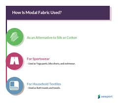 What Is Modal Fabric Properties How Its Made And Where
