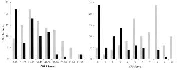 Https Www Jrheum Org Content Jrheum 41 7 1317 Full Pdf