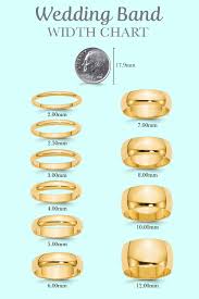 Wedding Band Size Chart Most Women Wear A 4mm Wedding Band