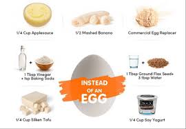 Homemade egg replacer works well in most yeast breads. Here S How To Veganize A 1 Boxed Cake Mix Chooseveg