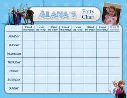 Frozen Potty Chart Potty Training Chart Potty Reward Chart Sticker Chart Customized Personalized Printable Chores Chart
