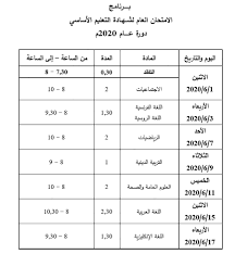 وحسب إعلان وزارة التربية الوطنية فاليوم الأول سيتم اجتياز 4 مواد ، حيث صباحا سيتم اجتياز امتحان اللغة العربية. Ø§Ù…ØªØ­Ø§Ù†Ø§Øª Ø´Ù‡Ø§Ø¯Ø© Ø§Ù„Ø§Ø³Ø§Ø³ Ø§Ù„Ø³ÙˆØ¯Ø§Ù†ÙŠØ© 2020