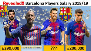The player of the century in barcelona. Revealed Fc Barcelona Player Salaries 2018 19 Barca Full Squad Salary Contracts Youtube